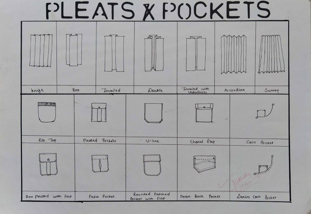 Pleats and Pockets