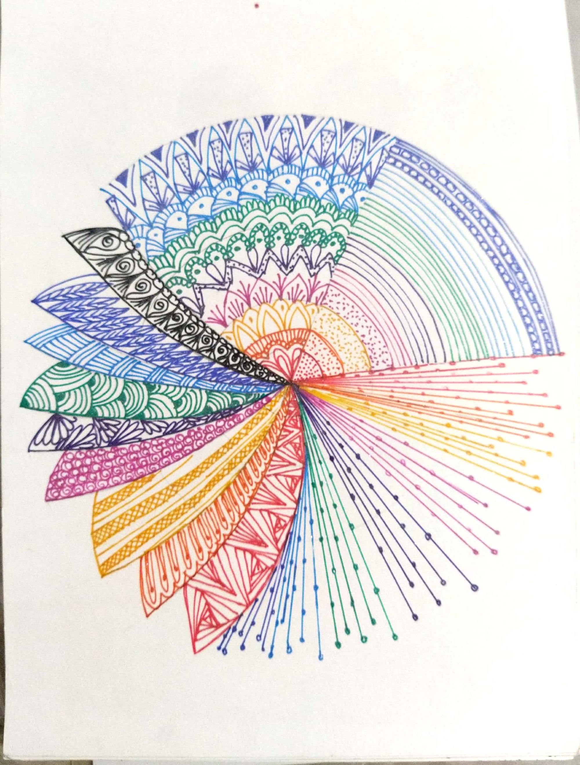 Zentangle Art