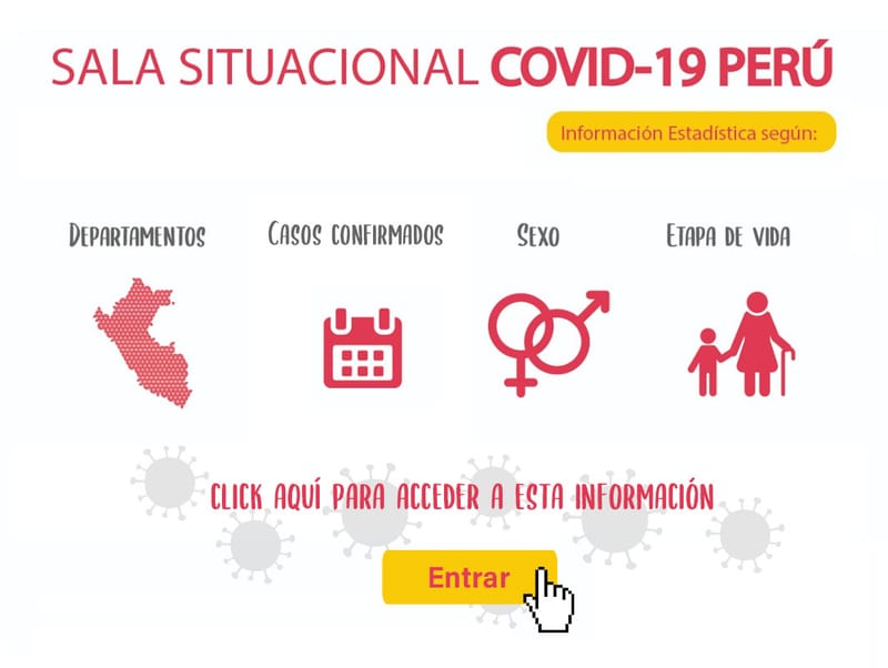 ¡Cifras por COVID-19 en el día 199 del estado de emergencia!