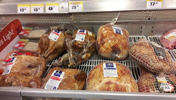 Indecopi inició proceso para sancionar a 6 supermercados por concertación de precio del pavo