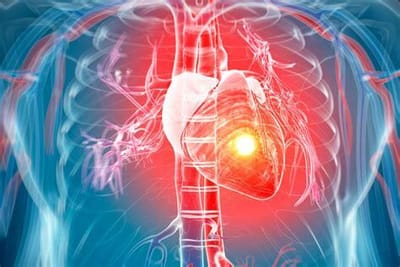 My Heart Was Angry: The Day My Life Changed