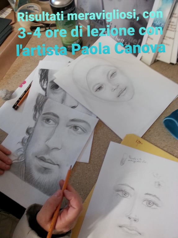 RISULTATI IN 4 LEZIONI