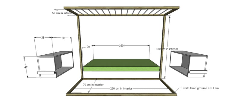 Proiect Bookstop Asociatia Versus si Ce le citim copiilor