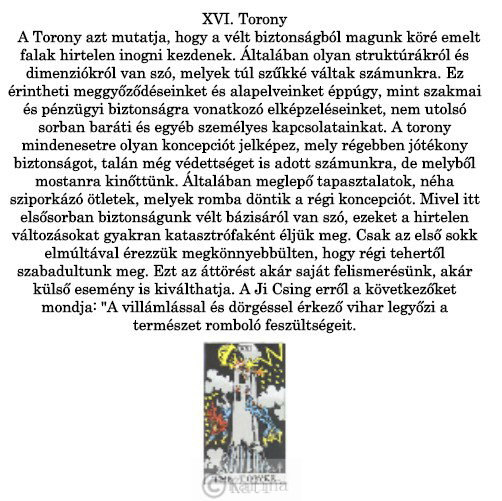 Nagy Arkánum