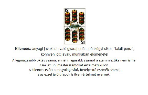 A Lapok értelmezése