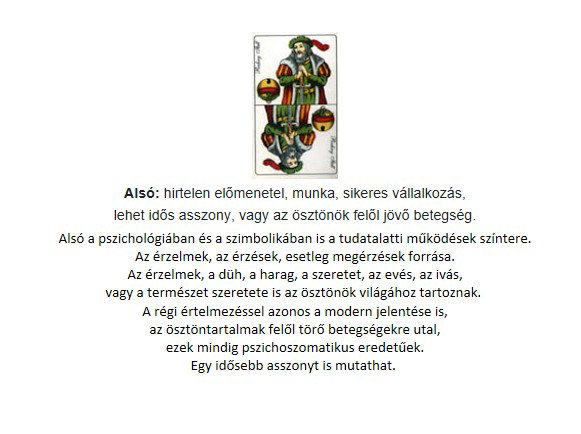 A Lapok értelmezése