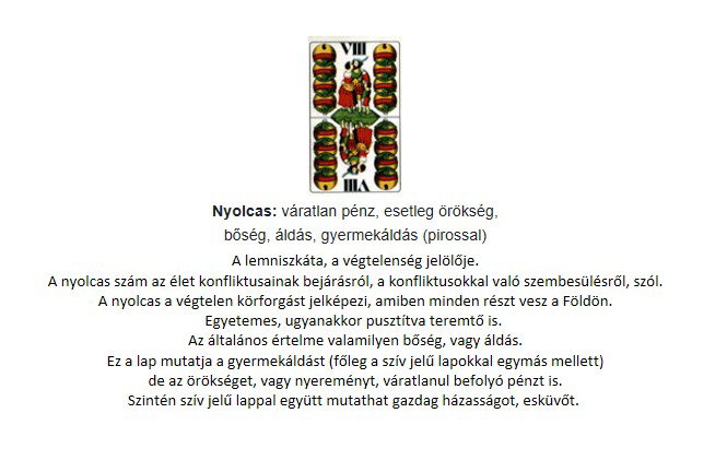 A Lapok értelmezése