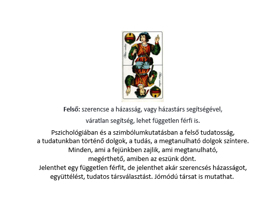 A Lapok értelmezése