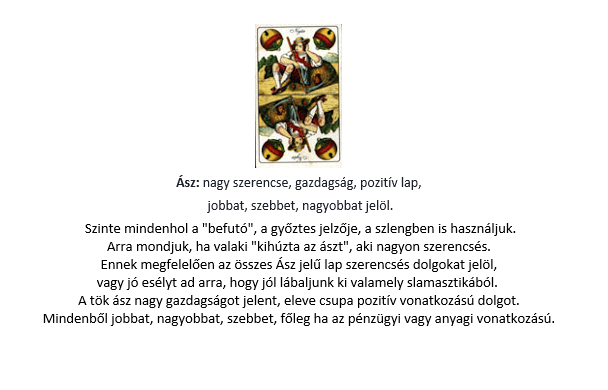 A Lapok értelmezése
