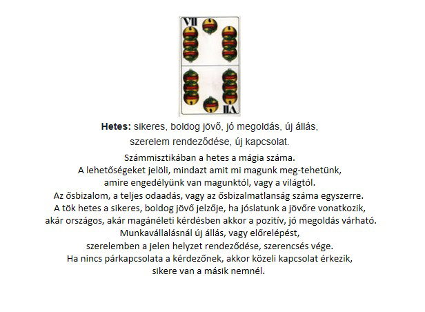 A Lapok értelmezése
