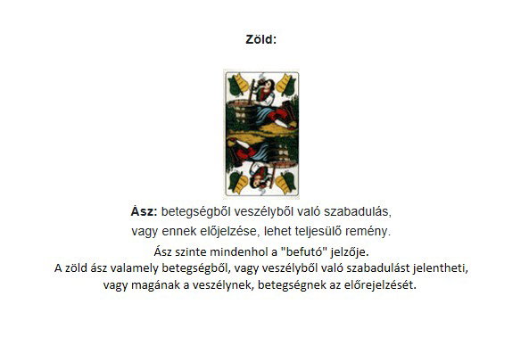 A lapok értelmezése