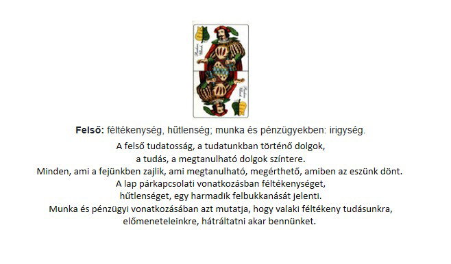 A lapok értelmezése