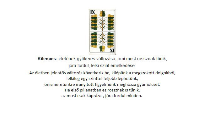 A lapok értelmezése