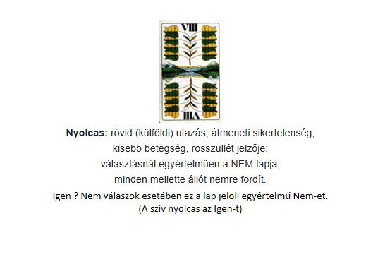 A lapok értelmezése