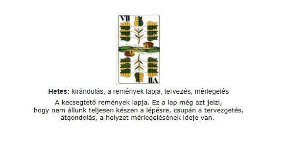 A lapok értelmezése