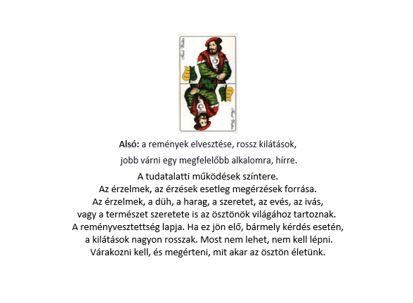 A lapok értelmezése