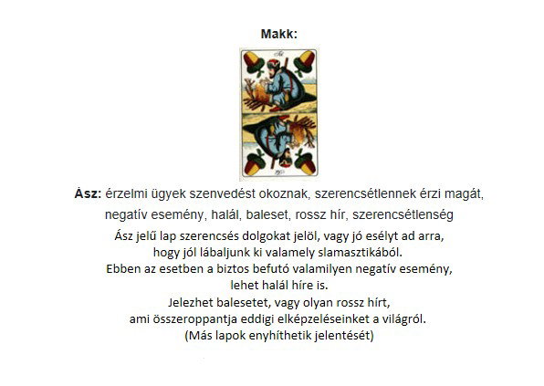 A lapok értelmezése