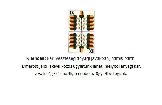 A lapok értelmezése