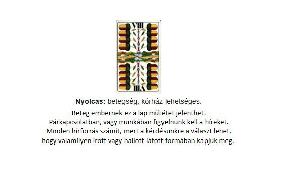 A lapok értelmezése