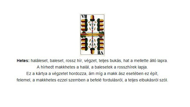 A lapok értelmezése