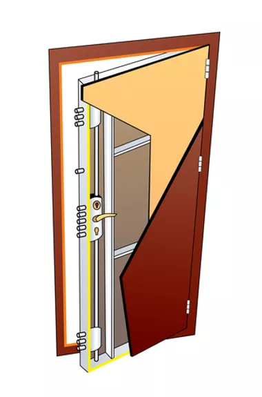 סוגי מילוים בדלתות