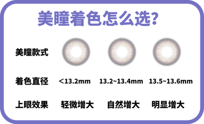如何挑选美瞳大小 image