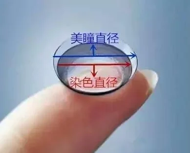 如何挑选美瞳大小 image