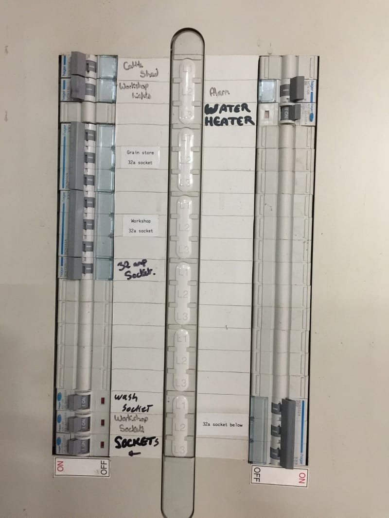 About the solar and battery survey