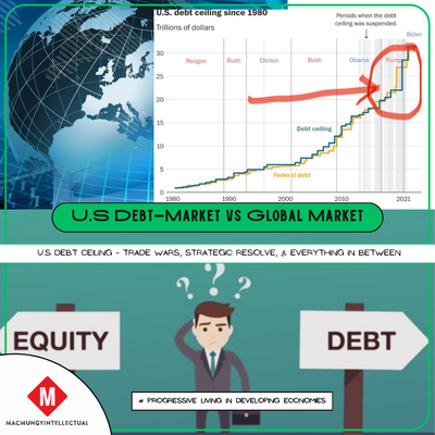 U.S Debt Market vs Global Market