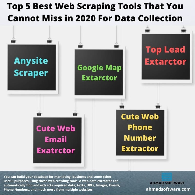 Which is The Best Scraping Tool For Data Collection in 2020?