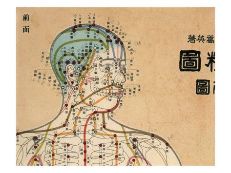 Acupuncture