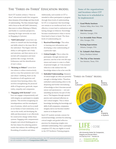 Compassionate Integrity Training (CIT)     (Certified by Life University - USA) image