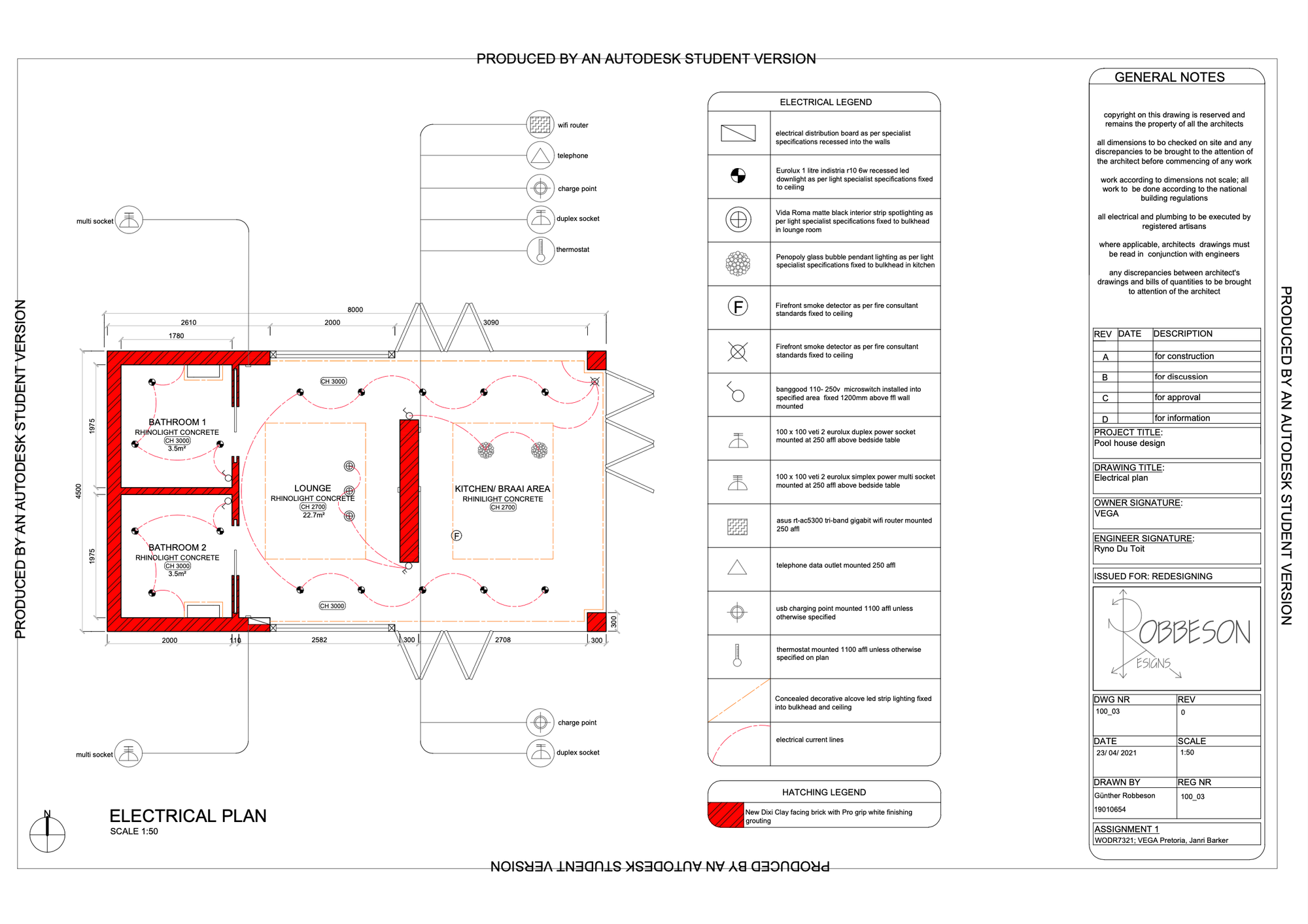 Technical draughting 