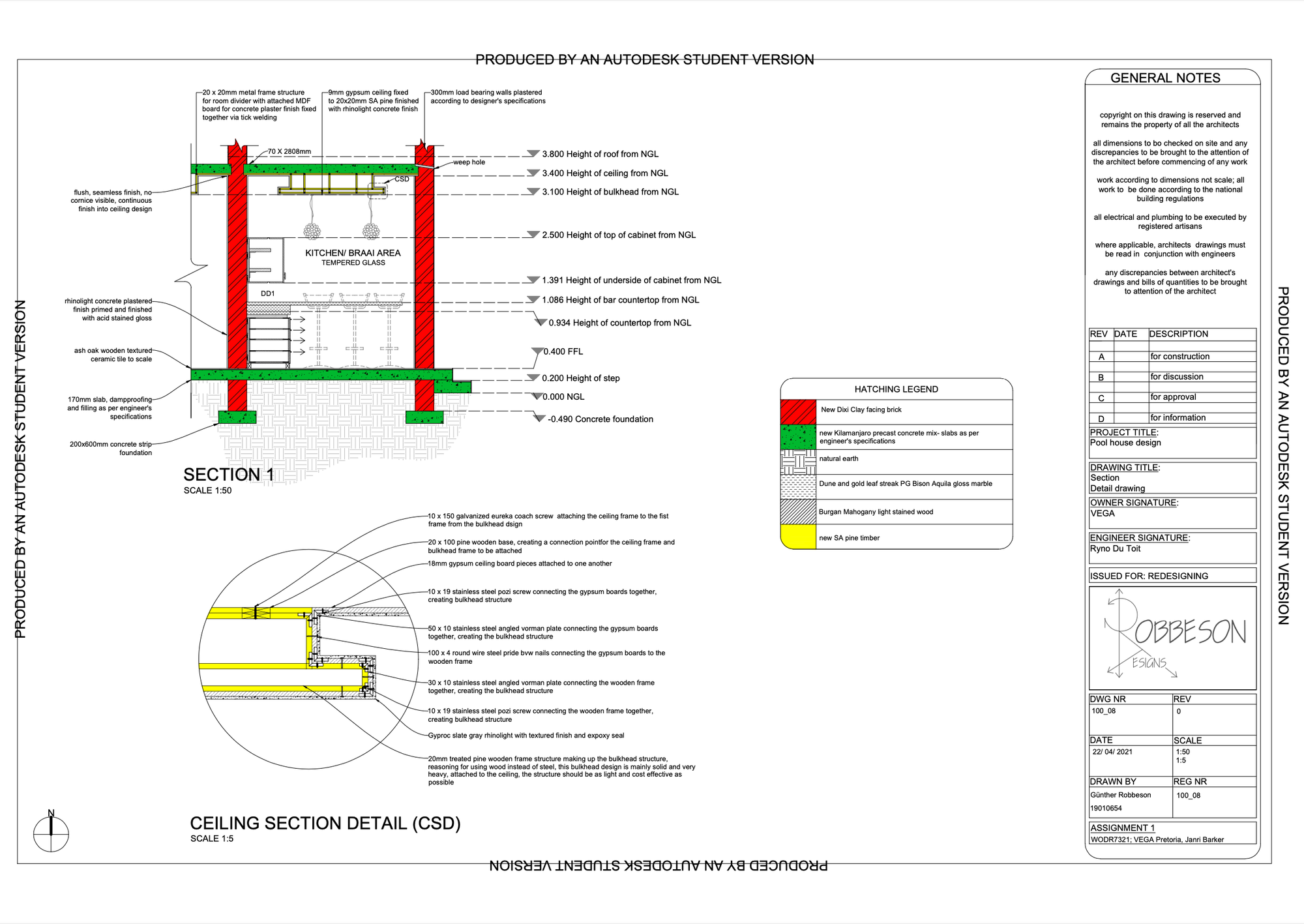 Technical draughting 