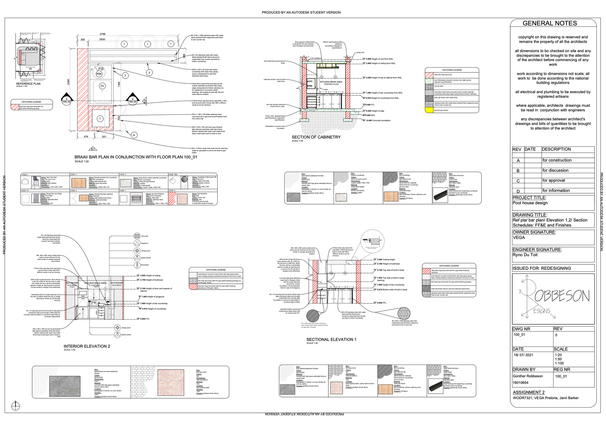 Technical draughting