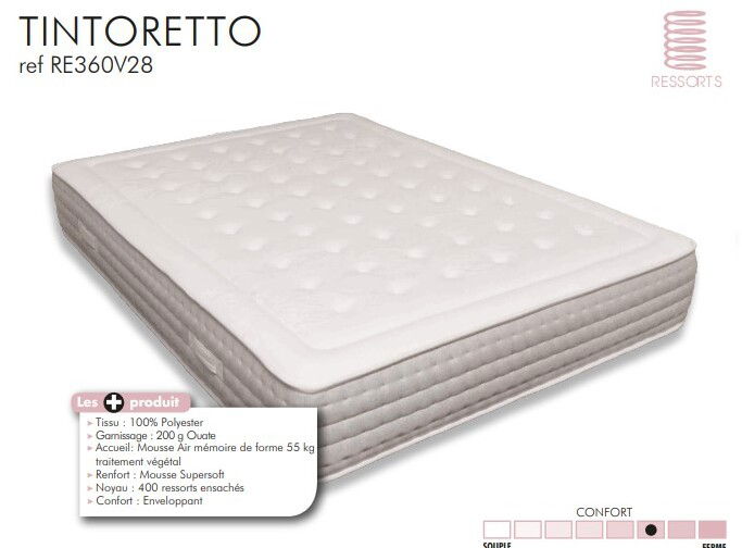 Matelas Tintoretto