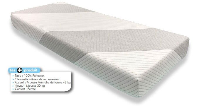 Matelas Naiade