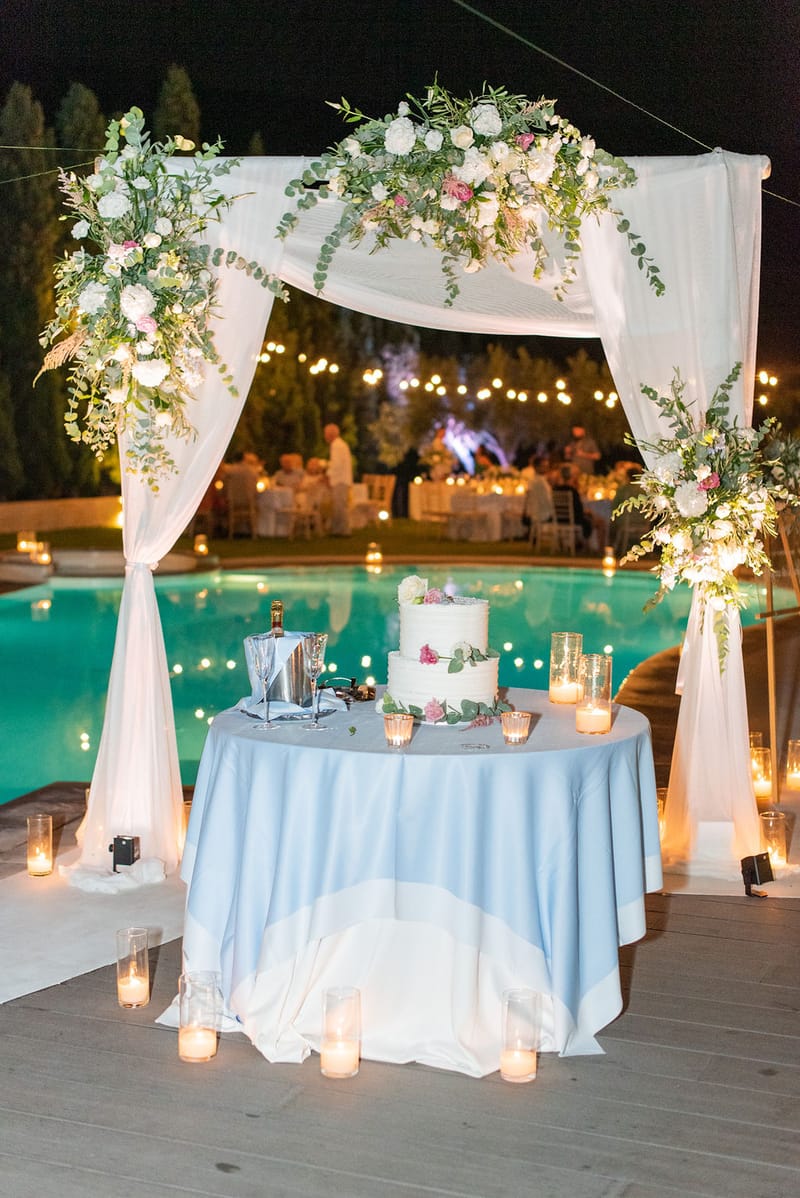 Reception and Party