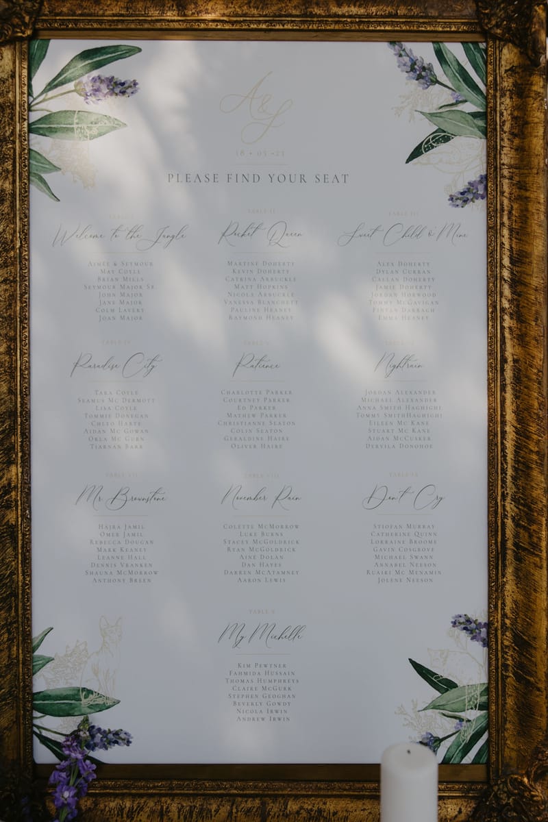 Aimee & Seymour Wedding at the Pyrgos Melissourgou