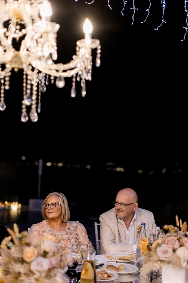 Reception and Speeches