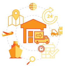 Boost your business with SCM