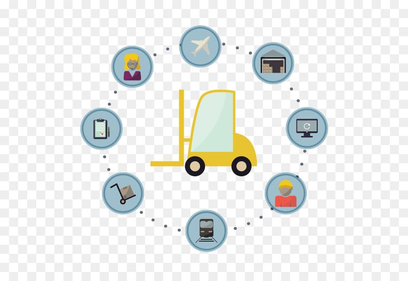 What Is a Transportation Management System?
