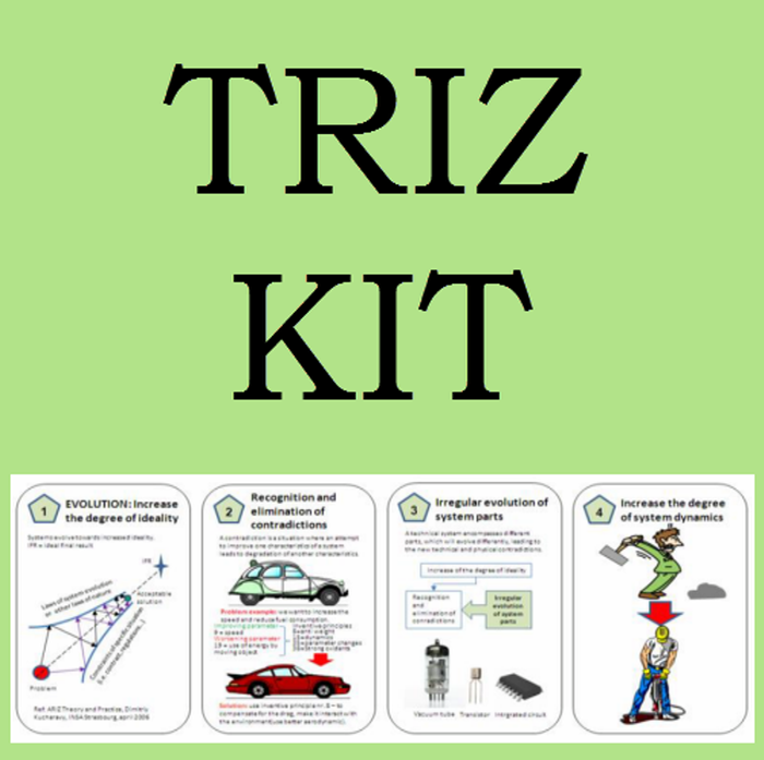 Triz Training Kit