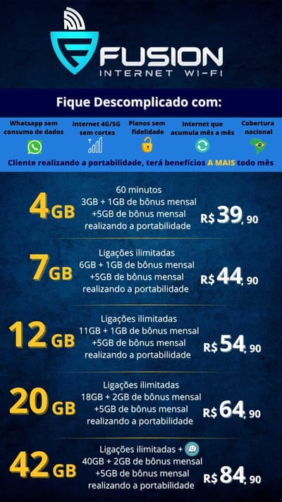 TELEFONIA MÓVEL image