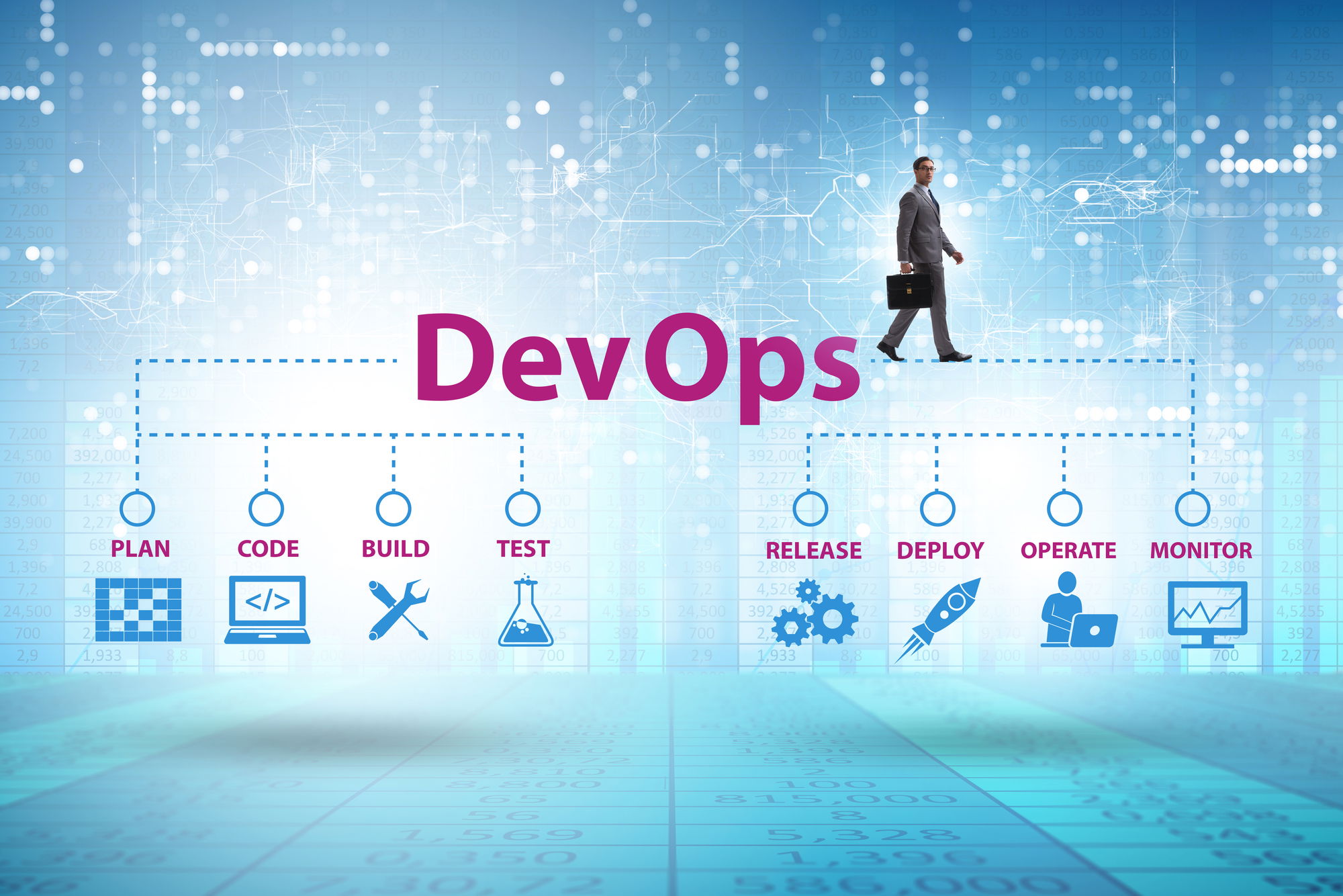 Les principes clés du mouvement DevOps