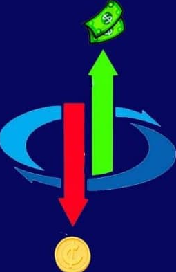 Flipcoin Investments Ltd