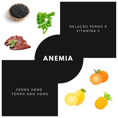 Relação ferro + vitamina C