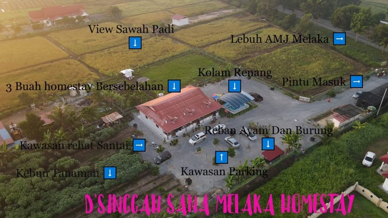LOKASI STRATEGIK