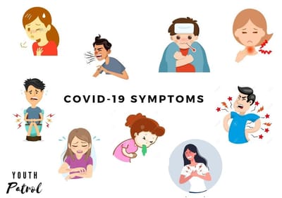 Covid-19 symptoms image