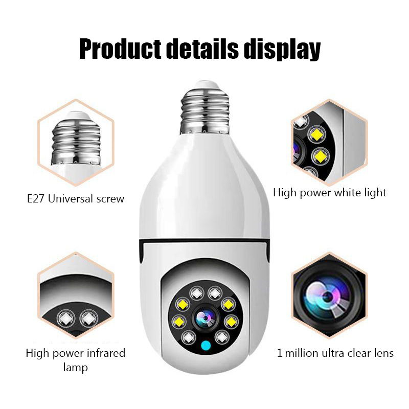 Wireless indoor security cameras,